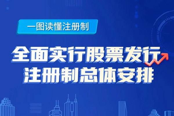 投资者保；；；；； - 九洲国际