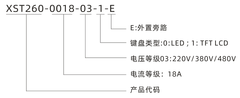 XST260-E外置旁路型高端智能软起动器(图1) E.png