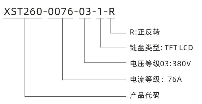 XST260-R正反转高端智能软起动器(图1) R.png