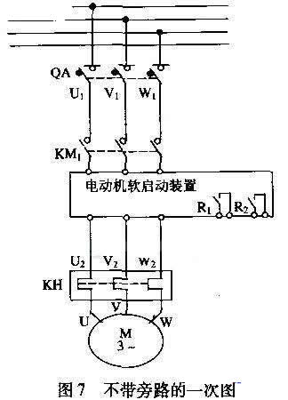 配置了三相断路器、运行接触器、旁路接触器、热继电器，并且设计控制按钮、停／运指示灯