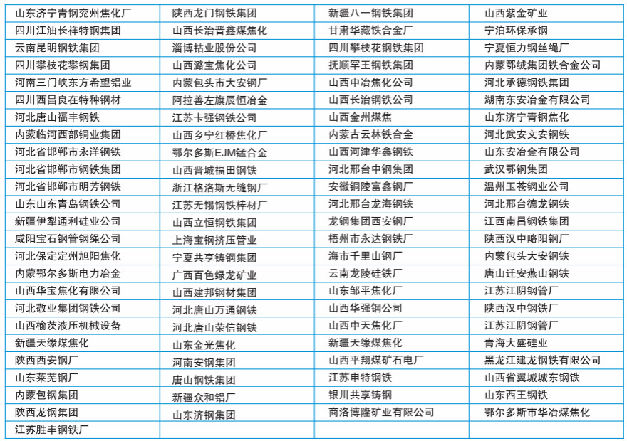 合作伙伴(图1) 合作伙伴(图1)