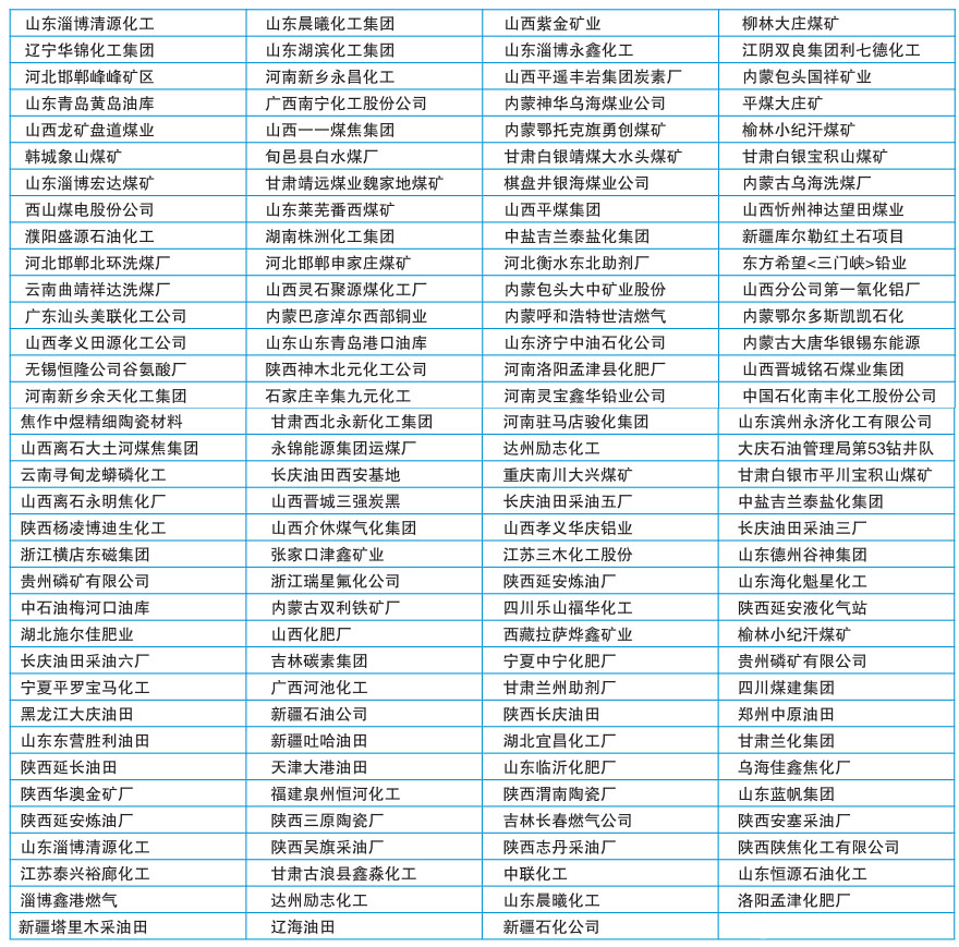 合作伙伴(图2) 合作伙伴(图2)