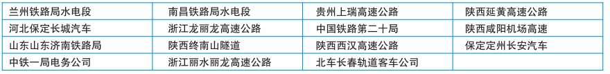 合作伙伴(图4) 合作伙伴(图4)
