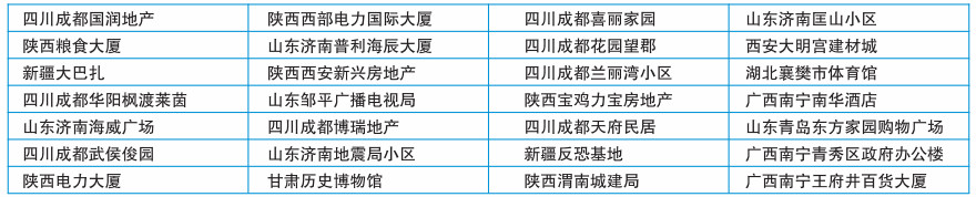 合作伙伴(图6) 合作伙伴(图6)
