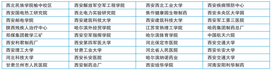 合作伙伴(图7) 合作伙伴(图7)
