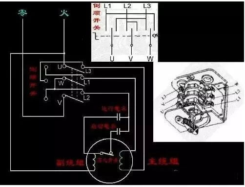 两根线是单相，三根线是三相，四根五根是什么？(图1)
