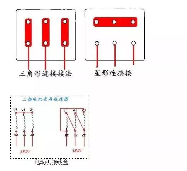 两根线是单相，三根线是三相，四根五根是什么？(图2)