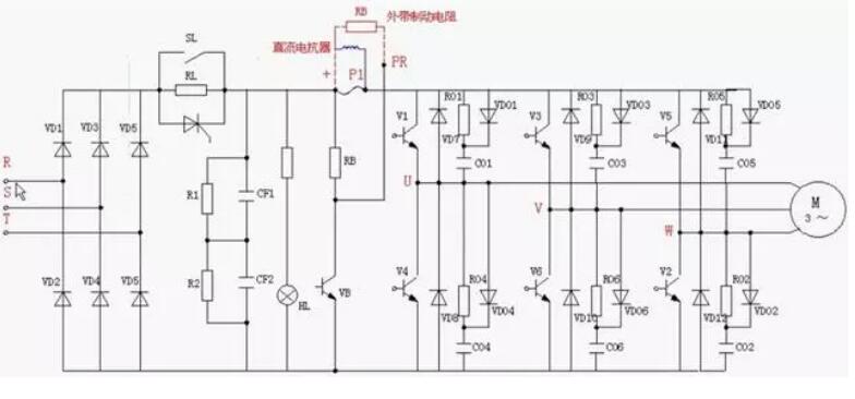 变频器为什么整流？(图2)