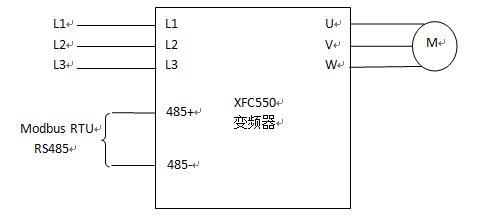 XFC550在制砖机械上应用(图1) XFC550在制砖机械上应用(图1)
