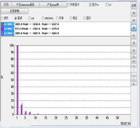 888集团游戏官网有源电力滤波器在商业综合体的应用(图3)