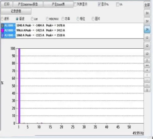 888集团游戏官网有源电力滤波器在商业综合体的应用(图4)