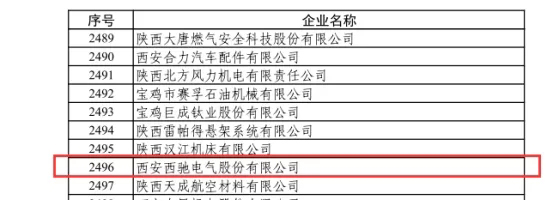 喜讯|888集团游戏官网荣获国家级专精特新“小巨人”企业(图1) 喜讯|888集团游戏官网荣获国家级专精特新“小巨人”企业(图1)