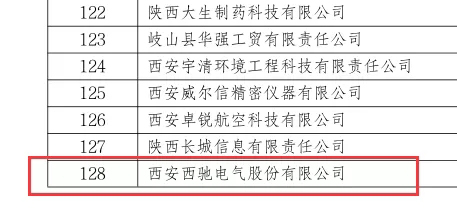 喜讯|888集团游戏官网荣获国家级专精特新“小巨人”企业(图2) 喜讯|888集团游戏官网荣获国家级专精特新“小巨人”企业(图2)