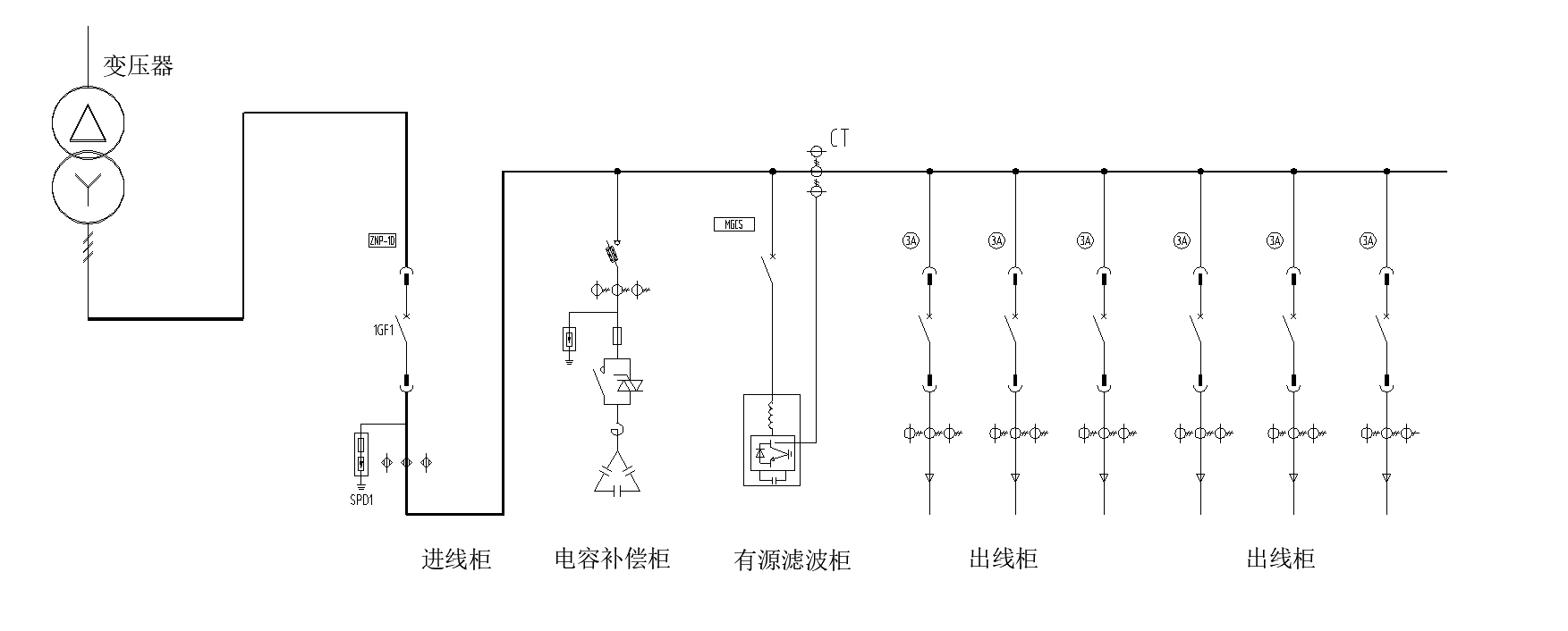 888集团游戏官网有源滤波器/变频器服务海尔物联网全球创新中心(图1) 888集团游戏官网有源滤波器/变频器服务海尔物联网全球创新中心(图1)