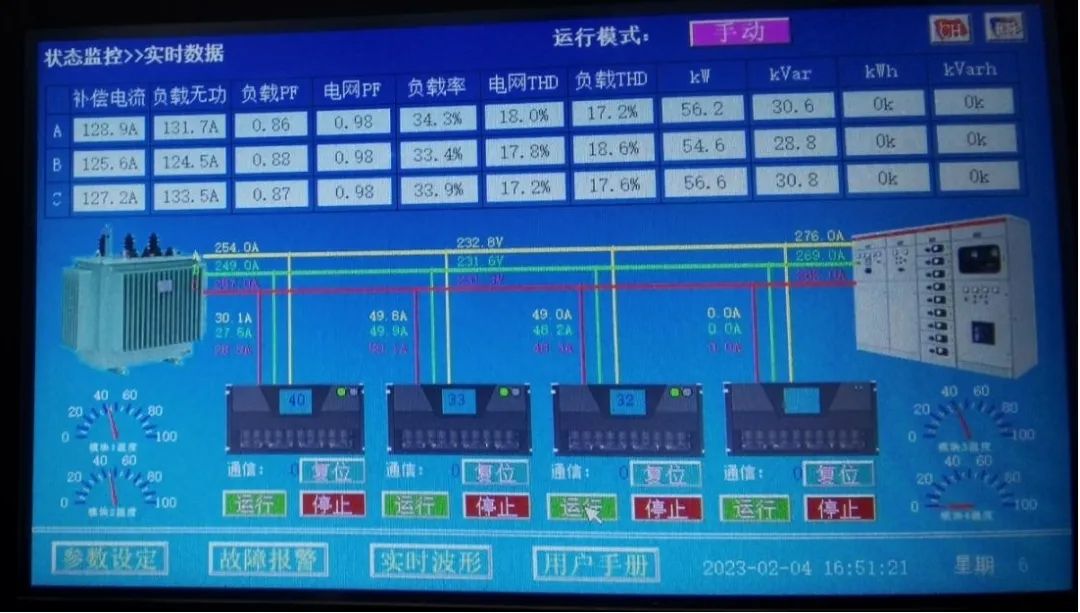 888集团游戏官网SVG静止无功发生器在铝加工行业中的应用(图3) 888集团游戏官网SVG静止无功发生器在铝加工行业中的应用(图3)