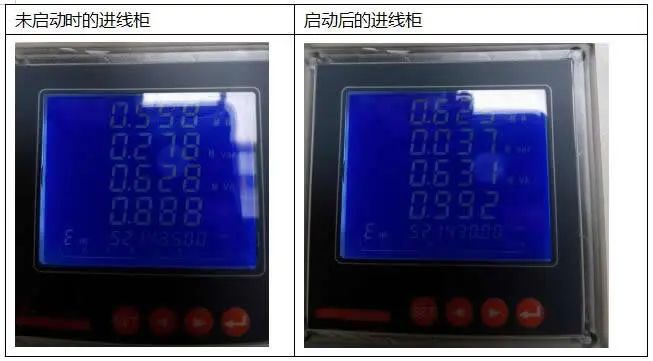 888集团游戏官网SVG静止无功发生器在铝加工行业中的应用(图5) 888集团游戏官网SVG静止无功发生器在铝加工行业中的应用(图5)