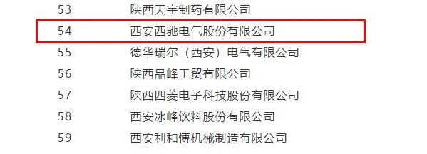 888集团游戏官网，同时捧回两项省级荣誉(图4)